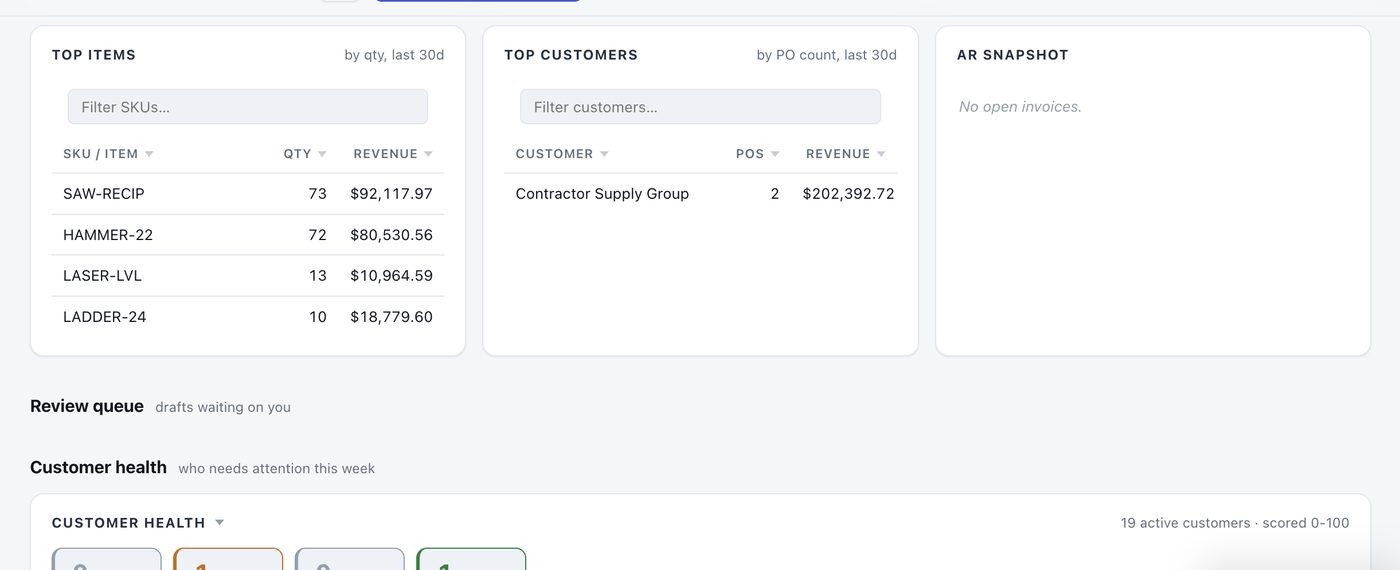 Top items and top customers tables on the SideQuest dashboard with per-table filters, sortable columns, and the AR snapshot